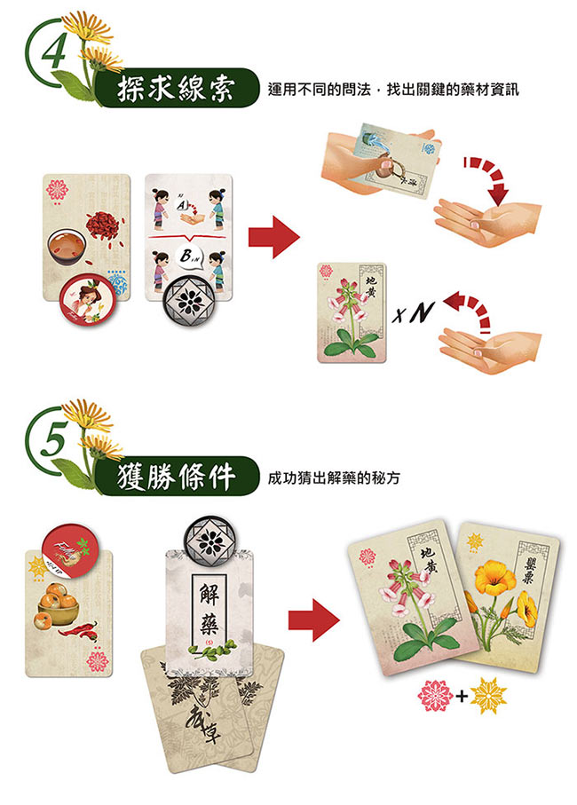 桌遊愛樂事 本草 (台灣原創桌遊)