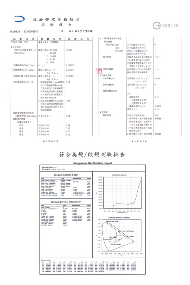 【極地森林】深灰色TAC寶麗萊偏光鏡片運動太陽眼鏡(7703) - 快速到貨