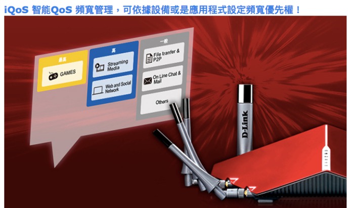 D-LINK DIR-895L 雙核三頻 電競無線路由器分享器