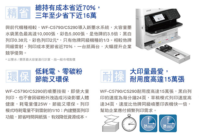 EPSON WF-C5790 高速商用傳真噴墨複合機