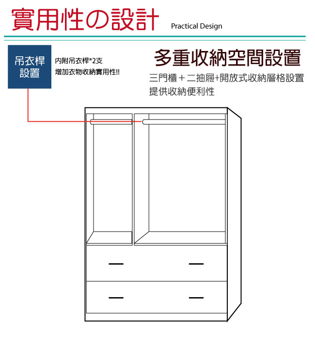 品家居 格比3.8尺三門二抽衣櫃(二色可選)-113.5x57x182cm免組