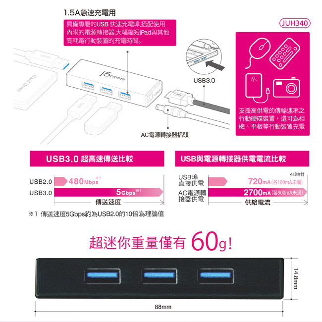 j5create USB 3.0 4埠迷你集線器 - JUH340