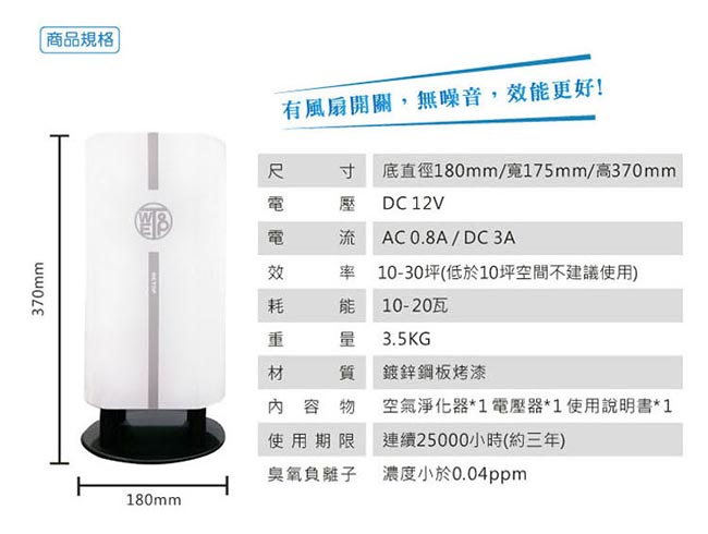 RGF R1大坪數家用防疫級空氣清淨機 (適用10-30坪)