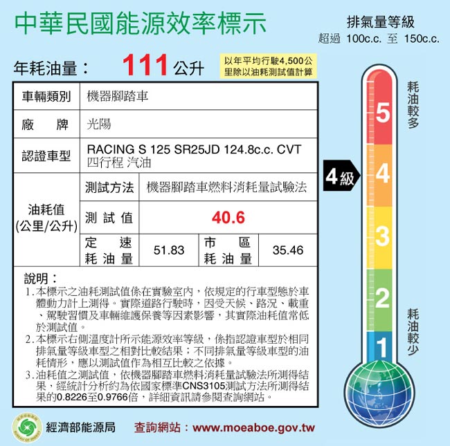 【KYMCO 光陽機車】 RACING S125-六期車(2019年新車)