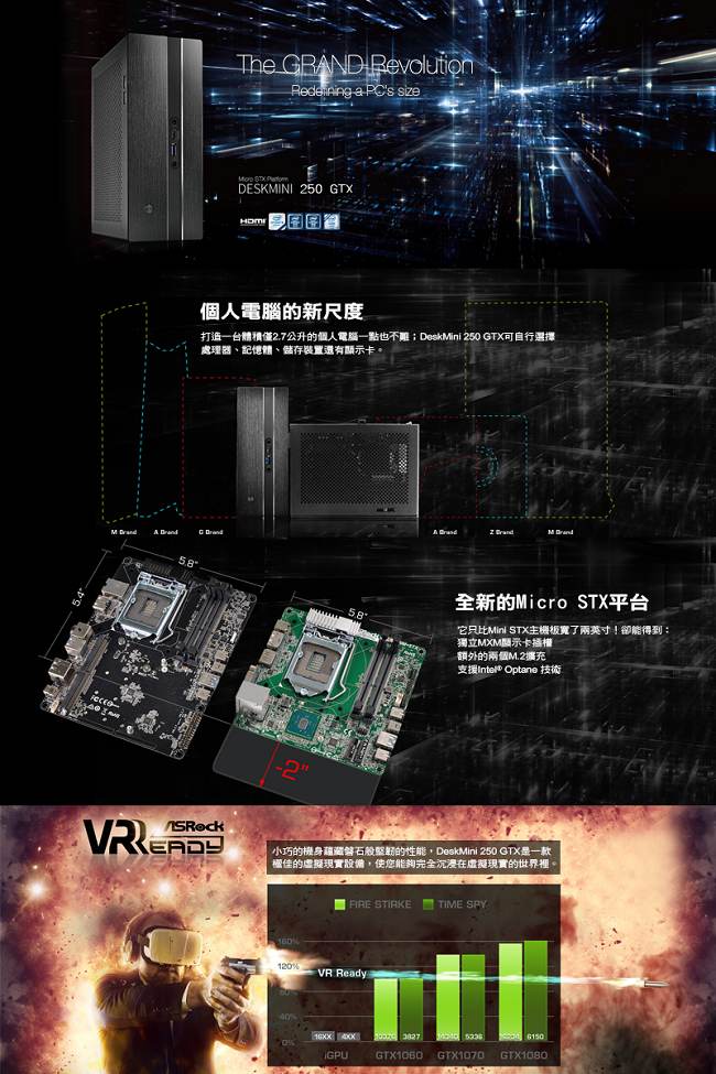 ASRock 華擎 Deskmini 250 迷你準系統 LGA1151