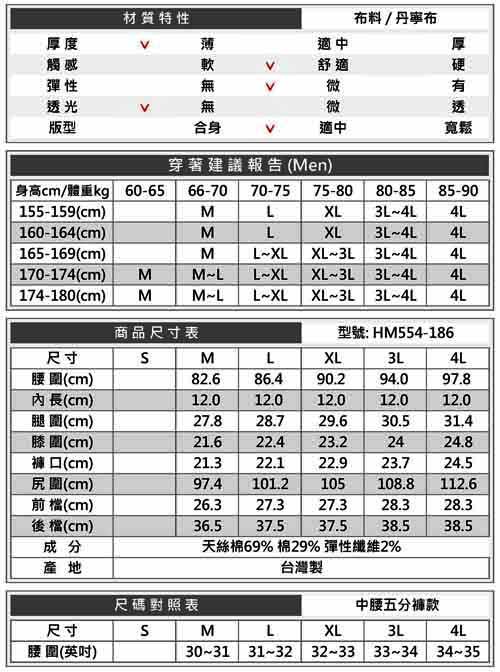 BRAPPERS 男款 HM中腰系列-男用中腰彈性天絲棉五分短褲-淺藍