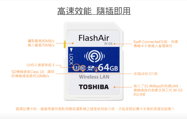 TOSHIBA FlashAir IV R90MB UHS-I U3 64G SD無線卡