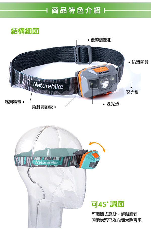 Naturehike 輕便防水USB充電四段式LED頭燈 白紅-急