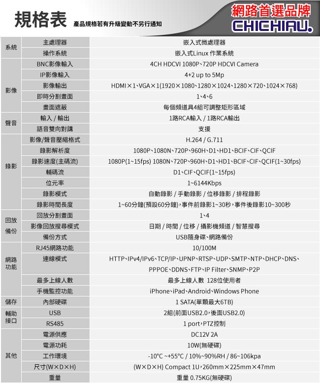 奇巧 4路HD-CVI 1080P混搭型數位高畫質遠端監控錄影主機-DVR