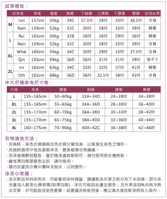 天使霓裳 亮麗活潑 一件式加大尺碼連身泳衣(黃M~2L)