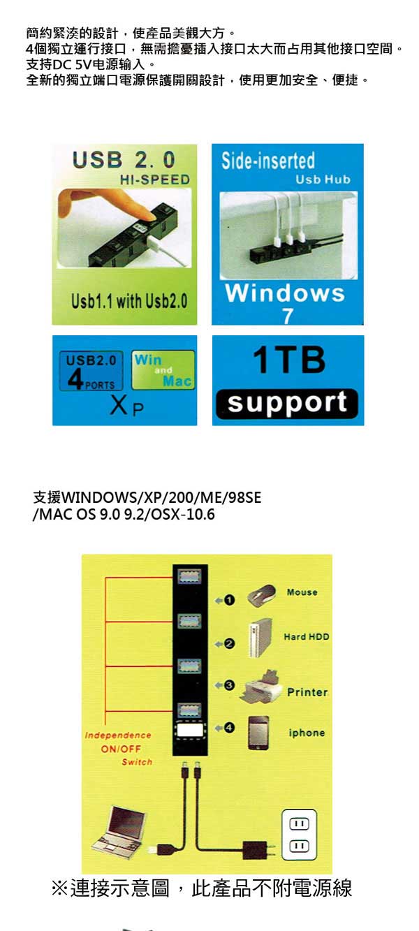 USB2.0 HUB 4埠獨立開關集線器-可外接電源