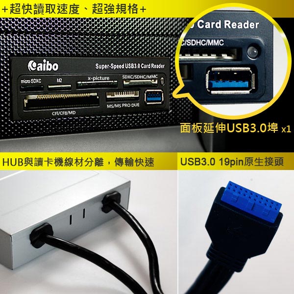 aibo USB3.0 58合一高速內建式讀卡機