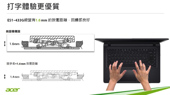 Acer ES1-433G-57GQ 14吋筆電(i5-7200U/500G/920(福利品)