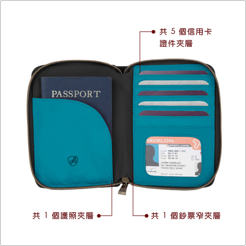 TRAVELON 摺紋拉鍊防盜證件護照夾(黑藍)