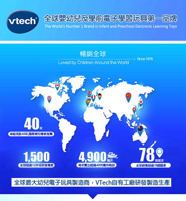 英國 Vtech 趣味投球挖土機