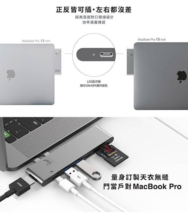 Innowatt Type-C+HDMI HUB for MacBook Pro-銀