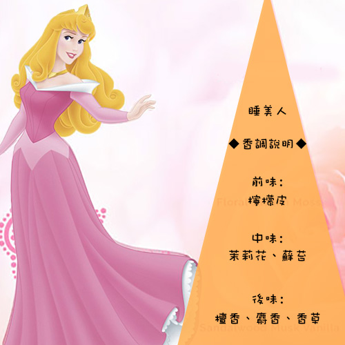 *Disney Princess Aurora 睡美人香氛洗髮精 200ml