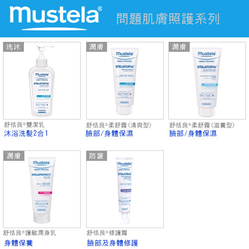 奇哥 Mustela 舒恬良雙潔乳200ml