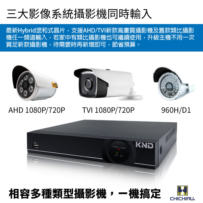 奇巧 4路1080P AHD-TVI 3合一台製單硬碟款混搭型數位監控錄影主機