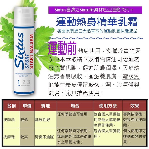 德國Sixtus喜適熱身精華乳霜 SXB222P2(100ml)(運動前使用)