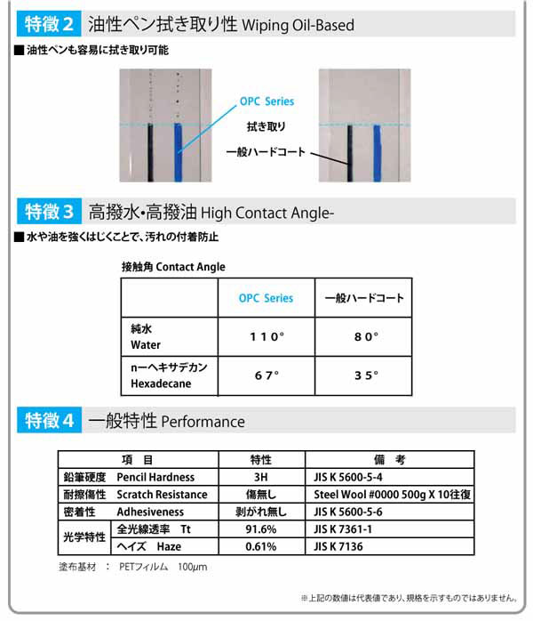 iMos 3SAS iPad Pro9.7 超抗潑水疏油效果保護貼