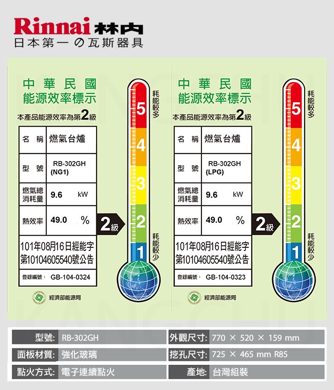 林內牌 RB-302GH 防漏好清潔強化玻璃檯面式三口瓦斯爐