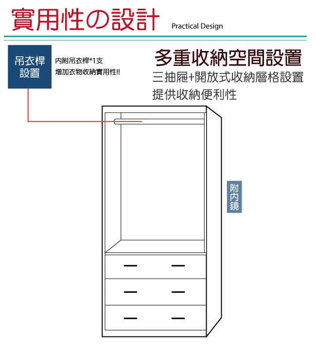 品家居 伊米2.7尺二門三抽衣櫃(二色可選)-81.5x59.5x196cm免組