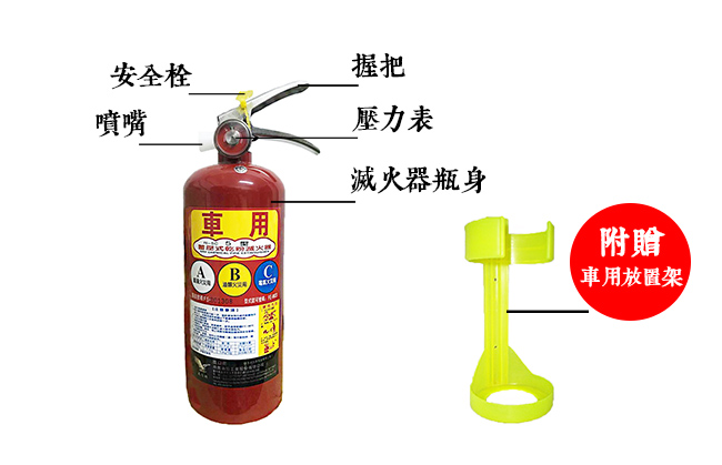 【防災專家】車用 ABC乾粉滅火器5型 附放置架 汽車必備 安全有保障