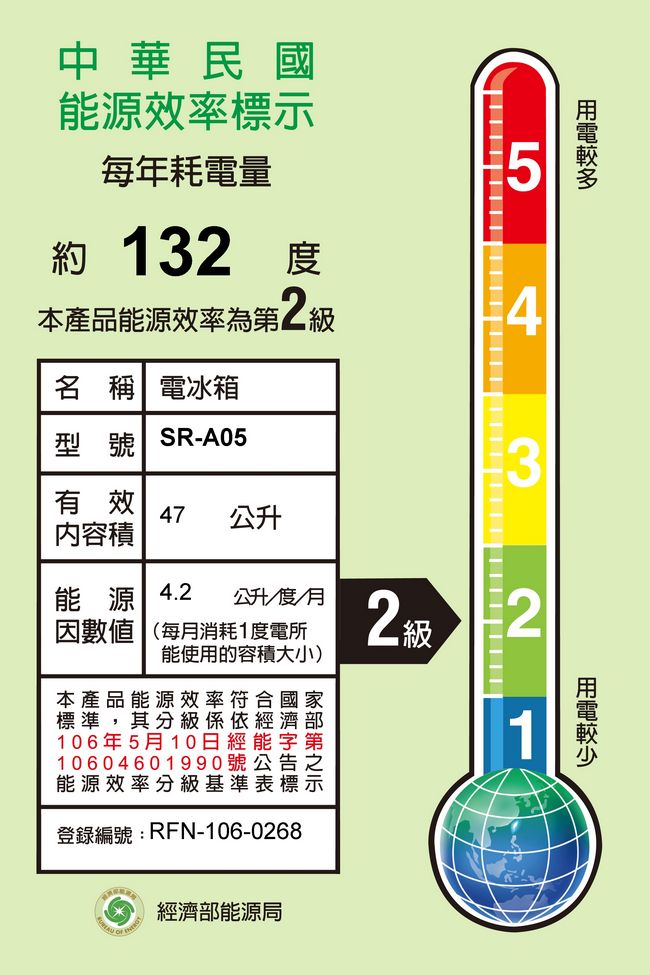 SAMPO聲寶 47L 2級定頻單門電冰箱 SR-A05