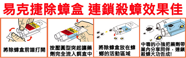 ecogel 易克捷 超值大包裝除蟑盒 15公克