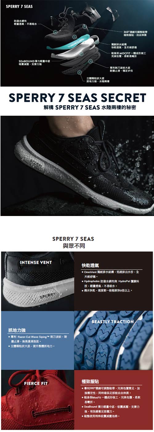 SPERRY 全新進化7SEAS全方位休閒鞋(中性款)-白