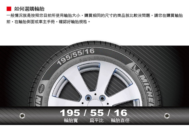 【米其林】SAVER+ 205/55/16吋輪胎 四入 (適用於Focus.Civic等車型)