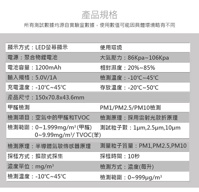 甲醛檢測儀 PM2.5霧霾偵測儀 空氣品質檢測儀