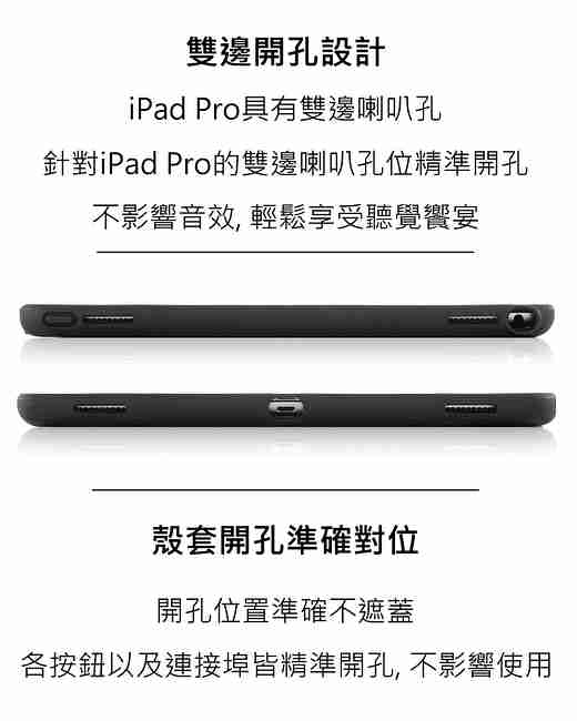 澳洲STM Dux Shell iPad Pro 12.9 吋 專用軍規防摔殼 - 黑