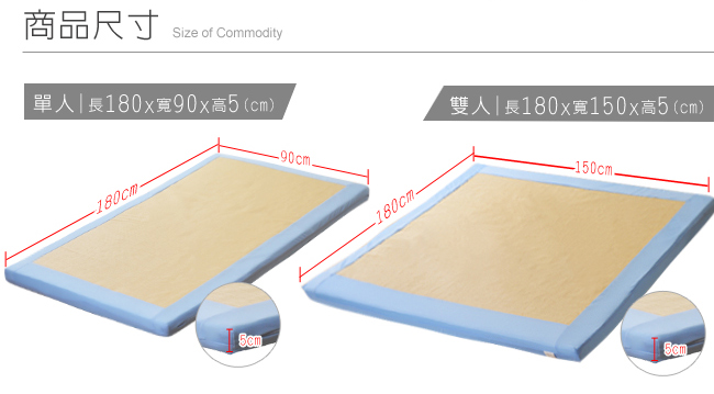 LooCa 吸濕排汗5cm仿拉菲草冬夏兩用床墊-雙人