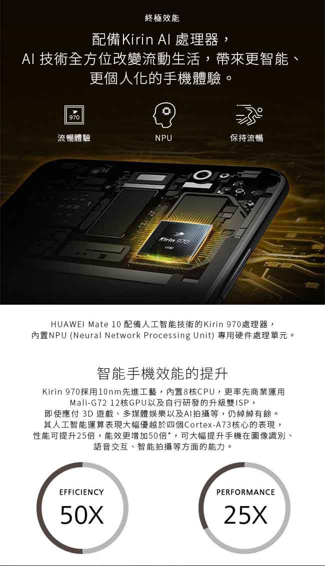 Huawei 華為 Mate 10 (4G+64G) 5.9吋雙卡智慧型手機