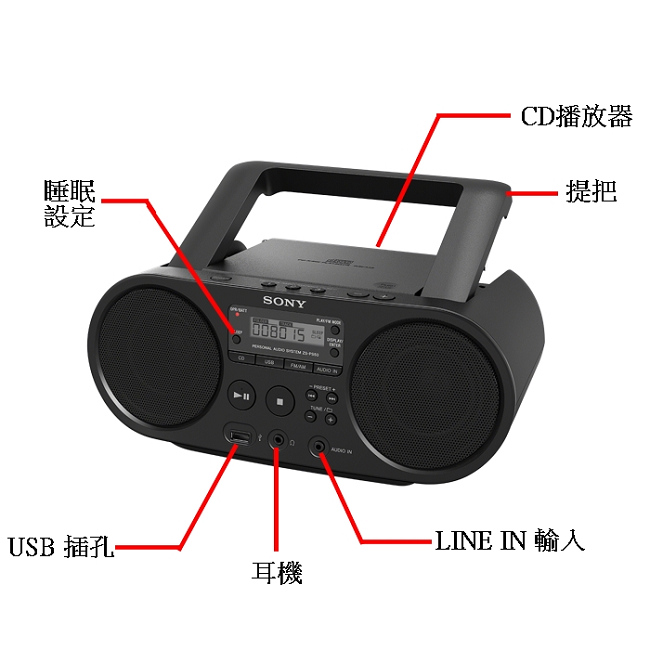 SONY MP3/USB 手提音響ZS-PS50(公司貨)