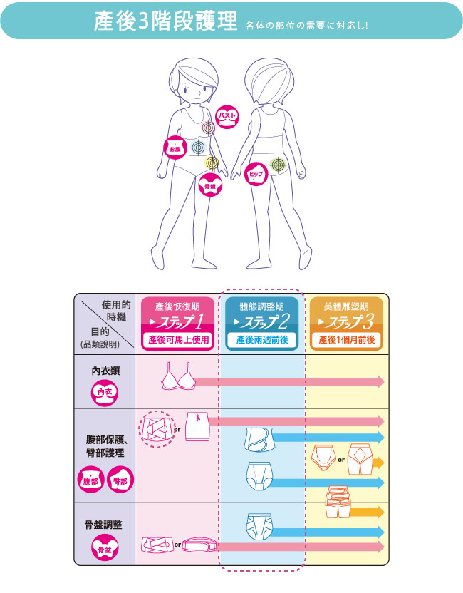 日本犬印 平腹型塑身褲2入 M/L 藍色/黑色