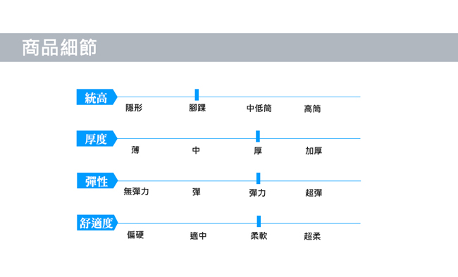 HANG TEN 船型氣墊機能襪3雙入組(男)_紅(HT-A23001)