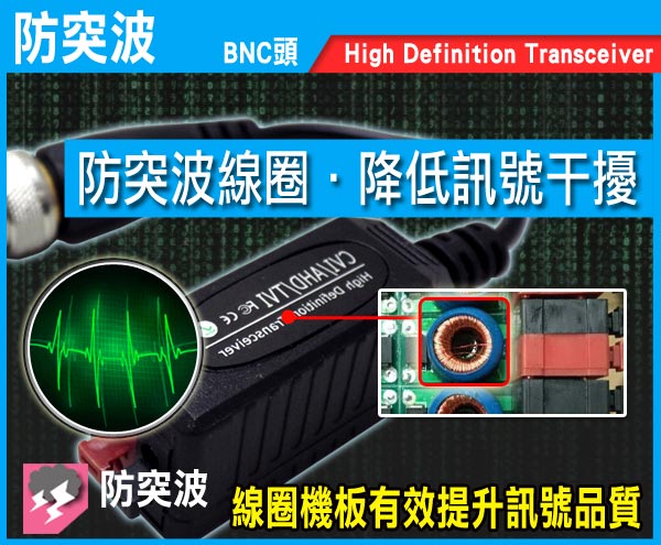 【KINGNET】按壓式 - 防雷絞線傳輸器 2組4入 相容 AHD TVI CVI 類比