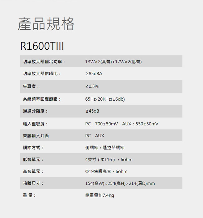 Edifier R1600TIII 二件式喇叭