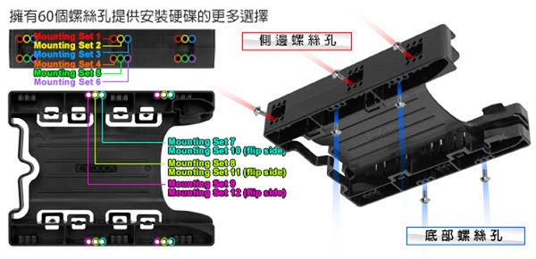 ICY DOCK 精簡版 雙2.5” SSD/HDD 套件/轉接架－MB290SP-B