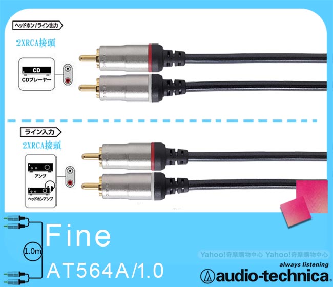 日本鐵三角 AT564A/1.0m 雙RCA高級音源訊號線