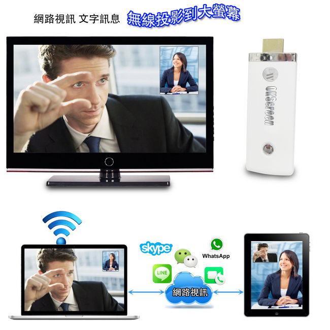 OKScreen New自動款 無線影音鏡像傳輸器(送3大好禮)