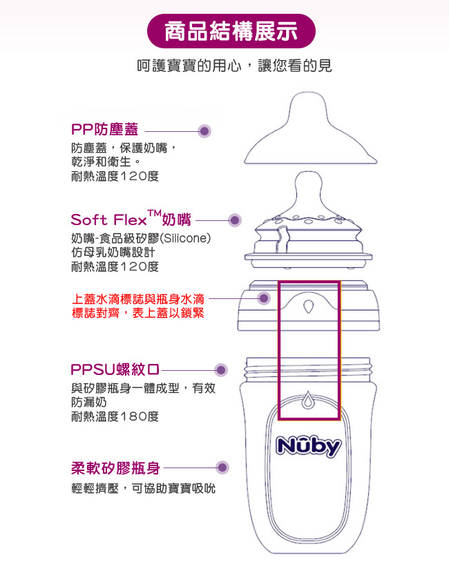 Nuby Comfort矽膠奶瓶特惠組-2大1小(0M+)