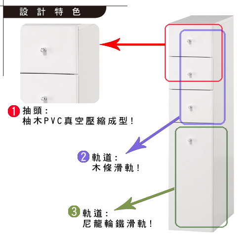 米妮Mini 小細縫四抽收納櫃-白色