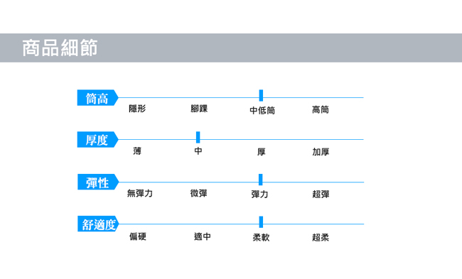 HANG TEN 寬條紋二分之一女襪2雙入組_灰綠(HT-022-49)