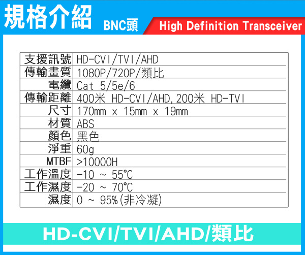 【KINGNET】按壓式 - 防雷絞線傳輸器 2組4入 相容 AHD TVI CVI 類比