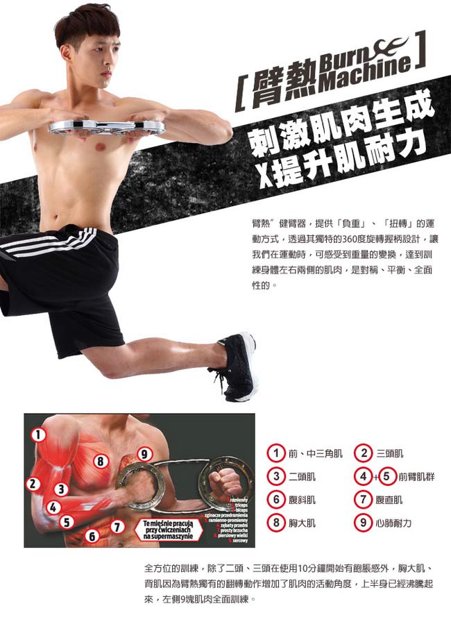 臂熱-健臂器-男性中量級12磅
