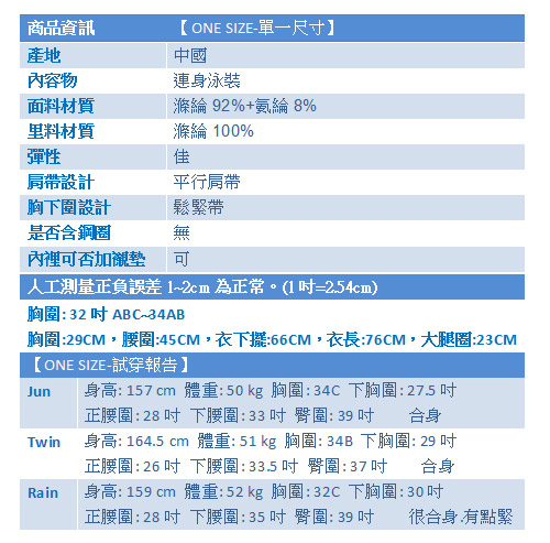 天使霓裳 夏戀情緣 一件式連身泳衣(藍F)